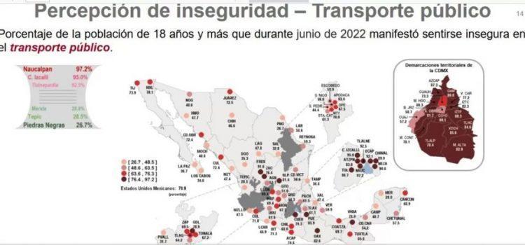 INEGI: Segundo lugar en percepción de seguridad en transporte público, Tepic
